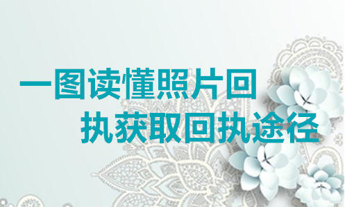 一图读懂照片回执过期回执途径